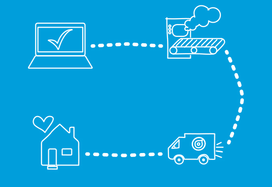 Track your order on your Smartphoto account!